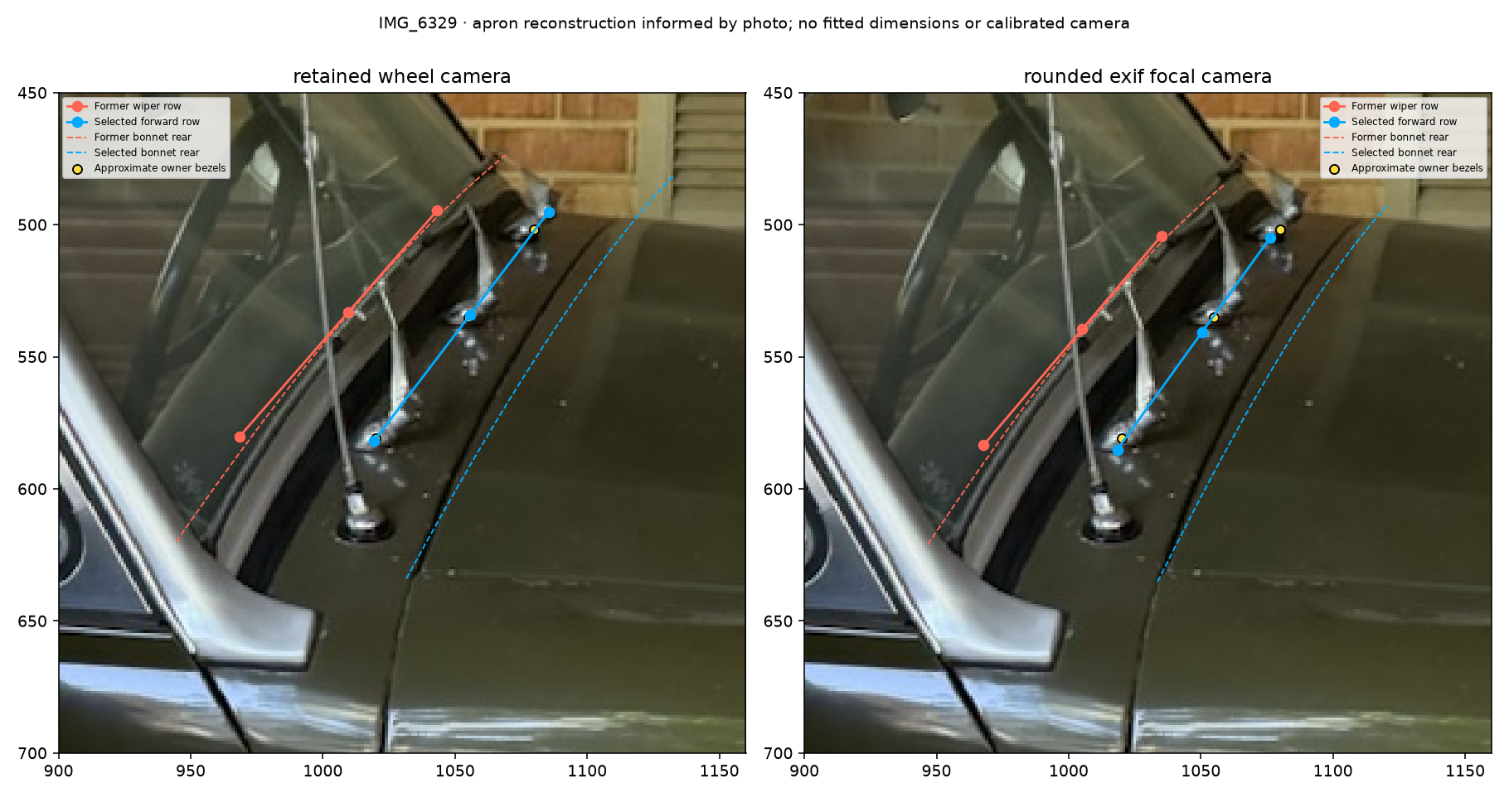 Earlier and revised wiper rows and bonnet rear seams projected over the owner side photograph under two camera assumptions