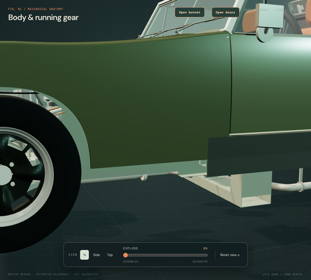 Previous model with a gap below the front wing beside the sill