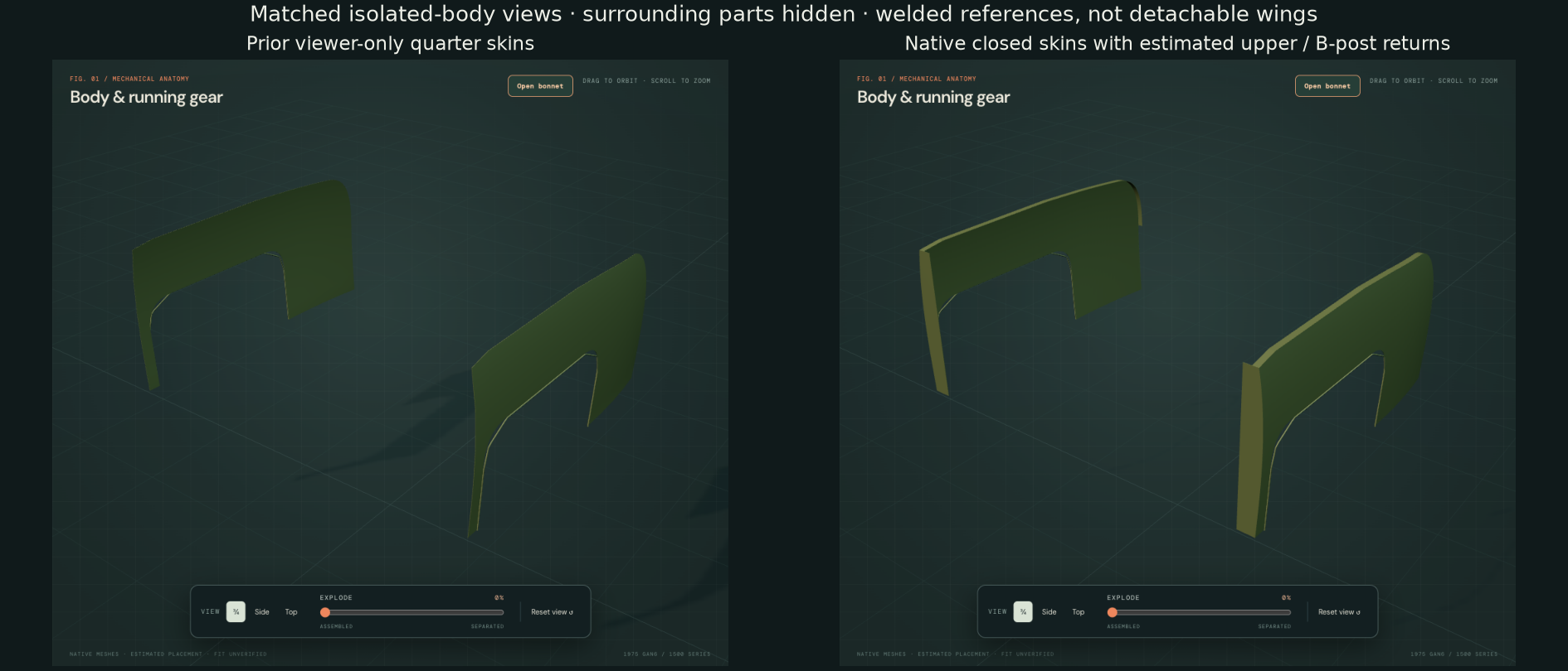 Matched isolated rear quarter views before and after addition of closed native skins and estimated upper and B-post returns