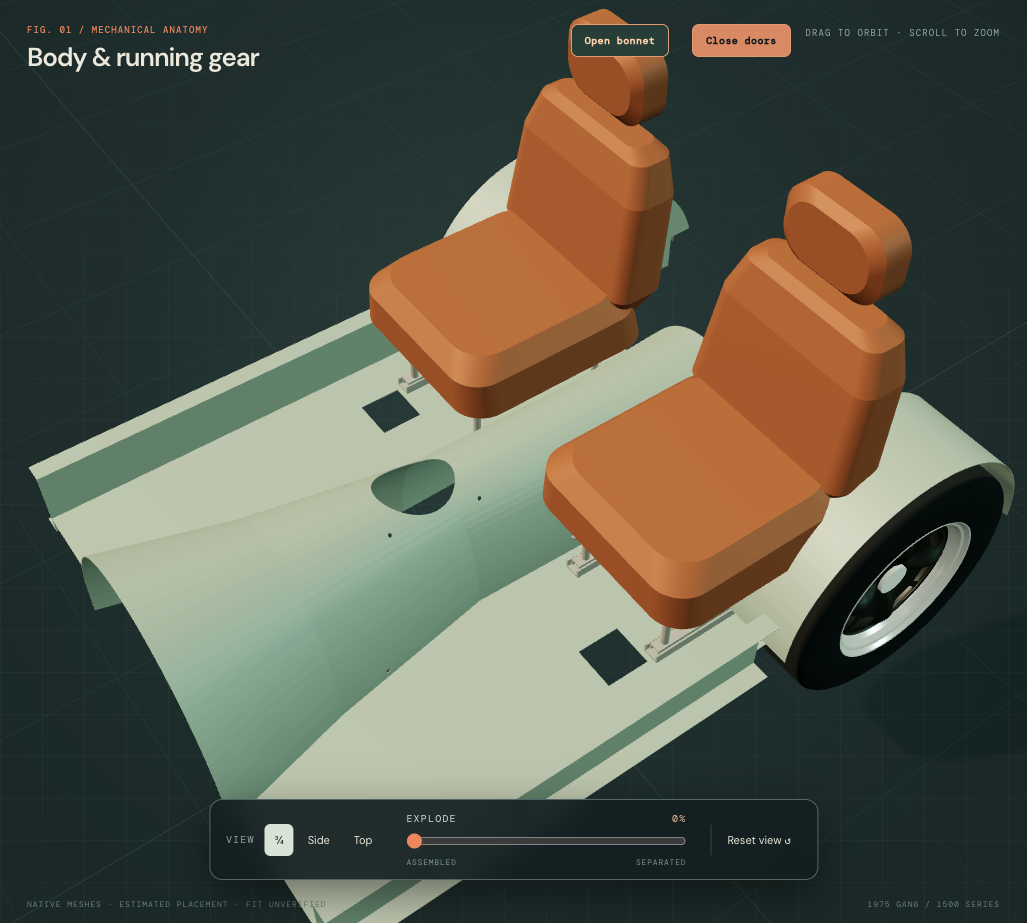 Isolated former seat supports, floor and wheelhouse references