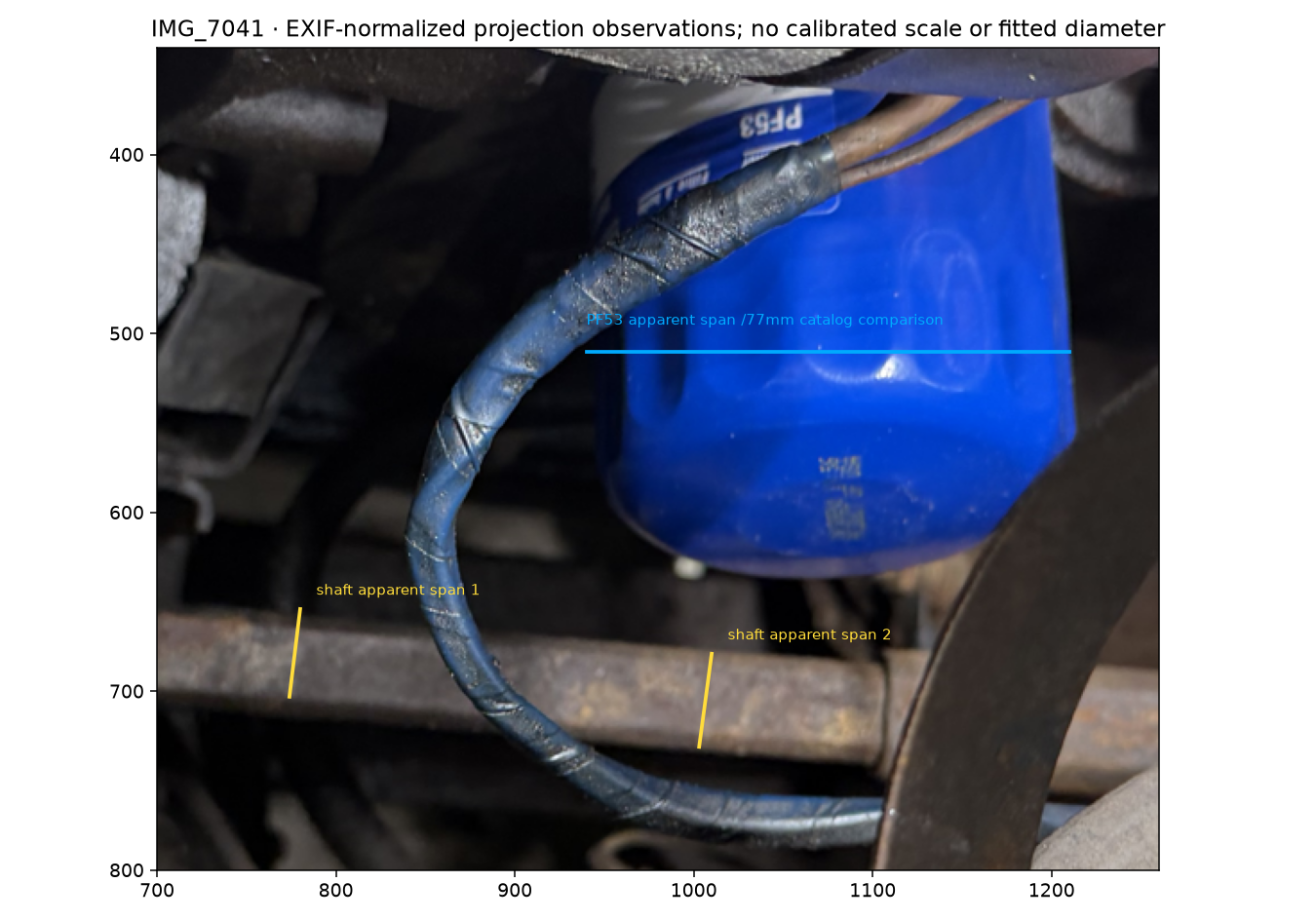 EXIF-normalized owner photo showing approximate apparent shaft widths and a filter-span comparison