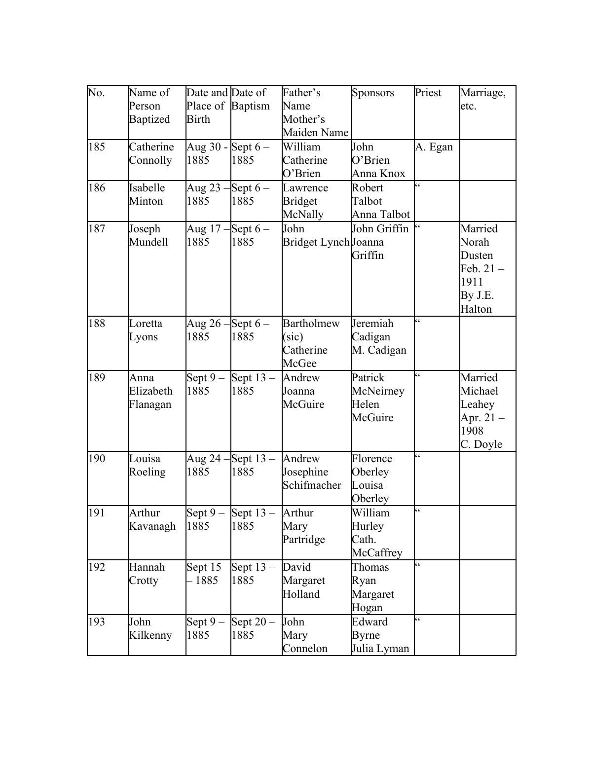 St. Mary Star of the Sea baptism register, Anna Elizabeth Flanagan, 1885
