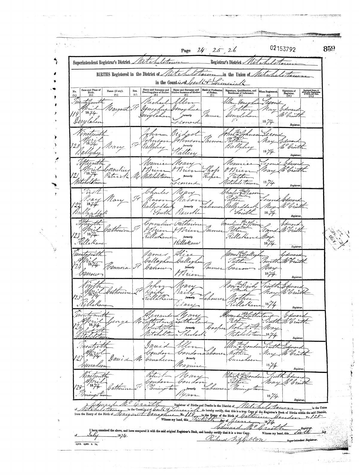Civil birth register, Catherine Condon, 19 Apr 1874, Flemingstown