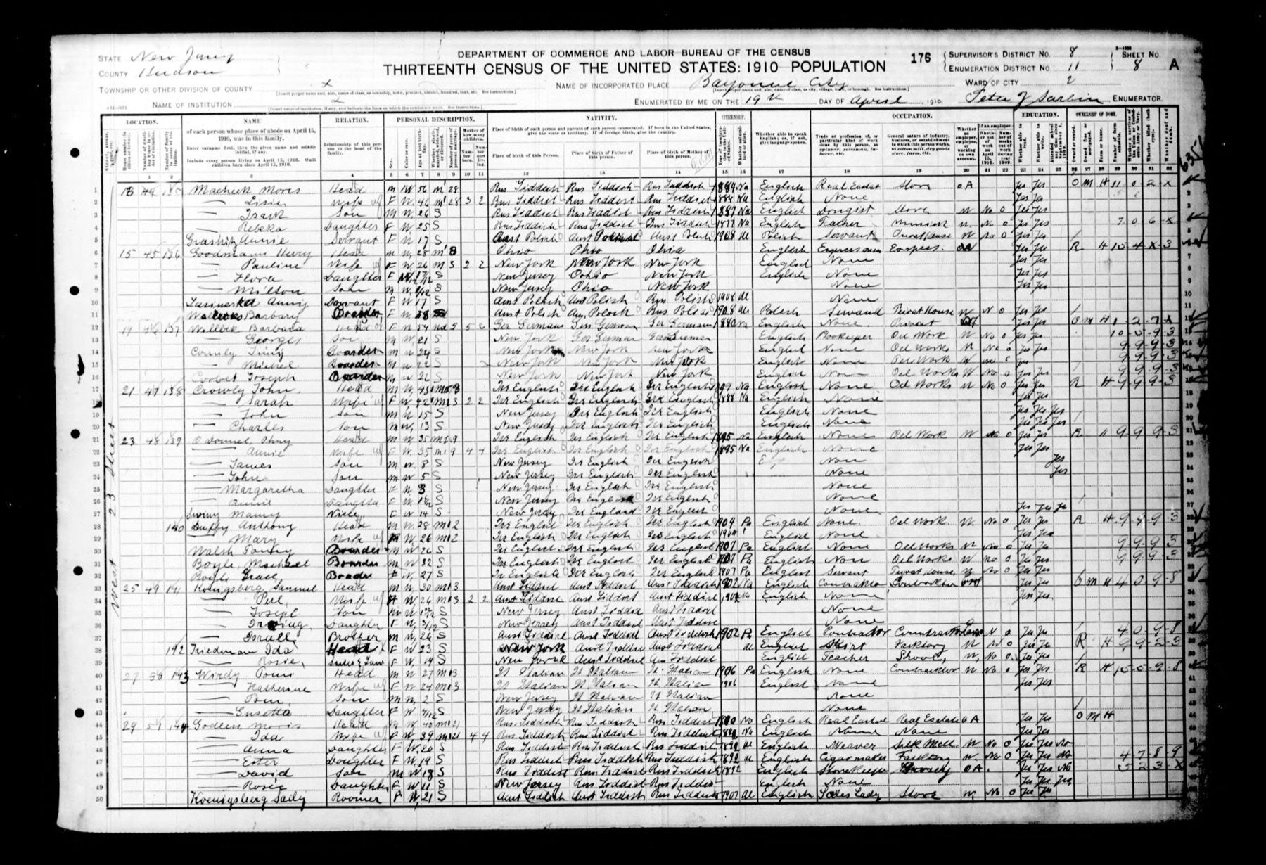 1910 census sheet for the Hoffman household in Bayonne