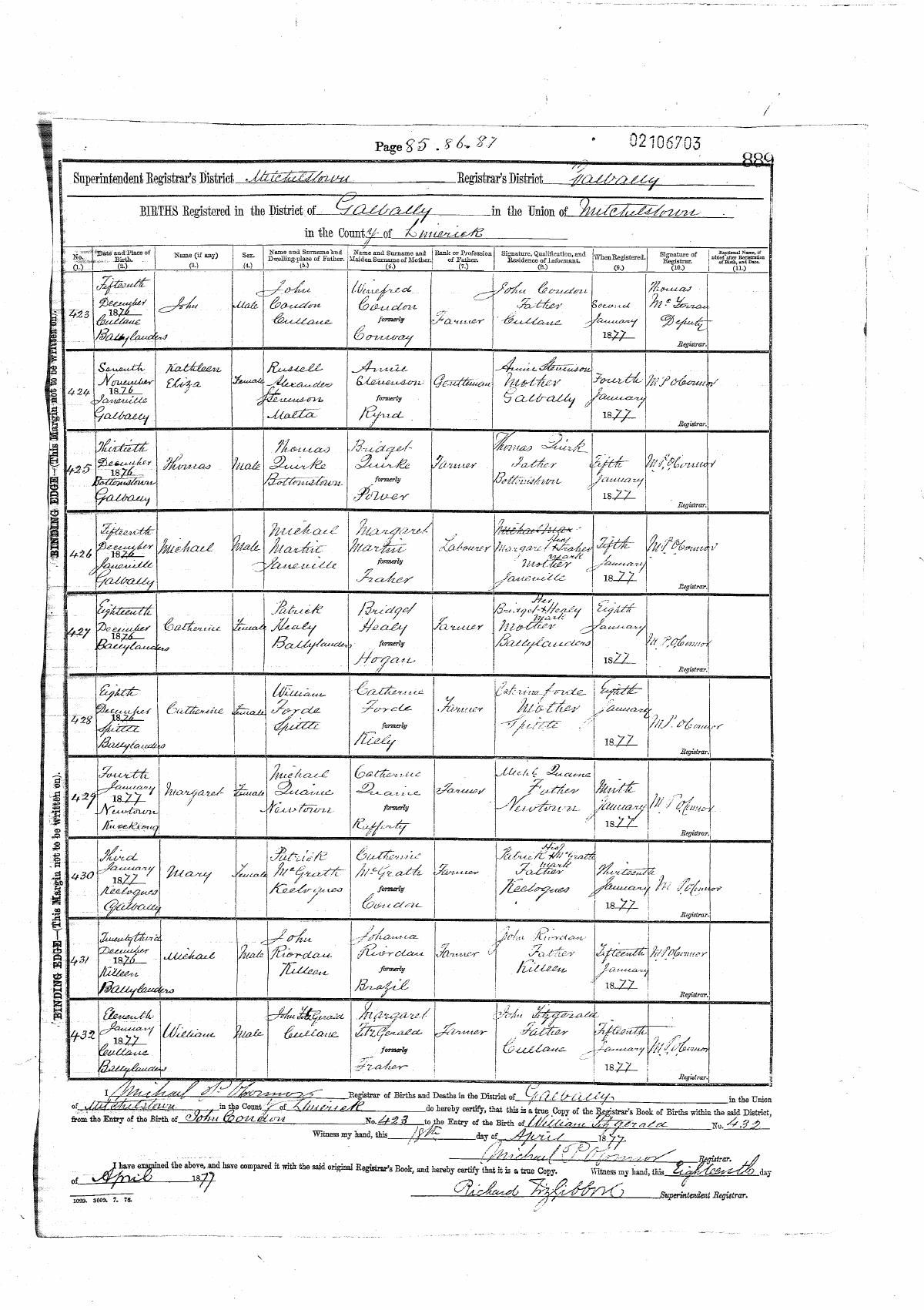 Civil birth register, William Fitzgerald, 11 Jan 1877, Cullane